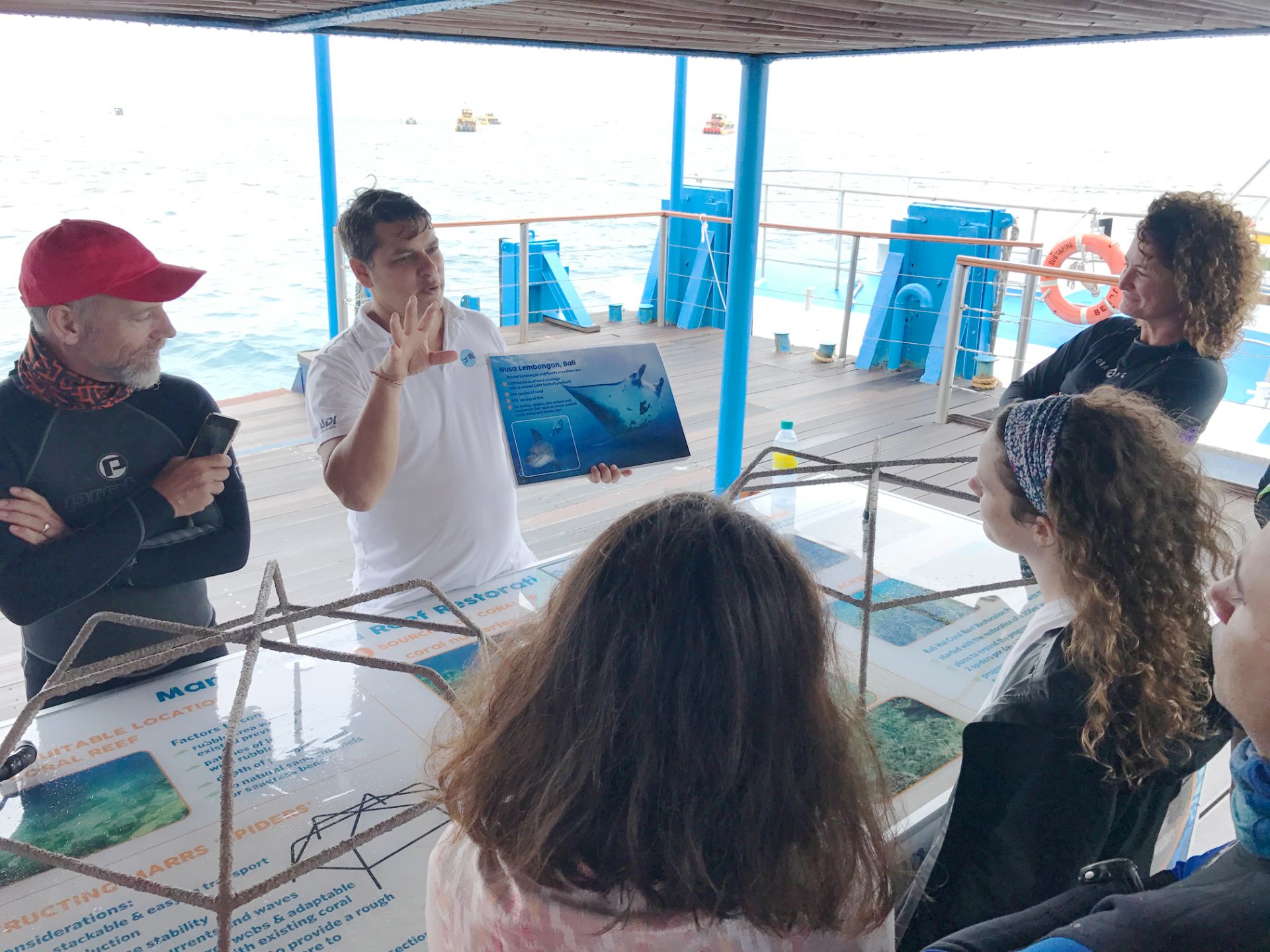 People on board a ship discussing how to protect the coastal zone and reefs